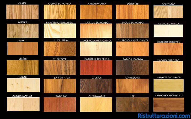 tutti i tipi di parquet, i legni e i colori diversi